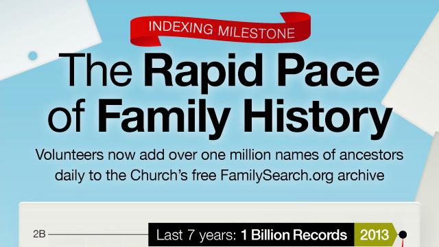 rapid family history infographic