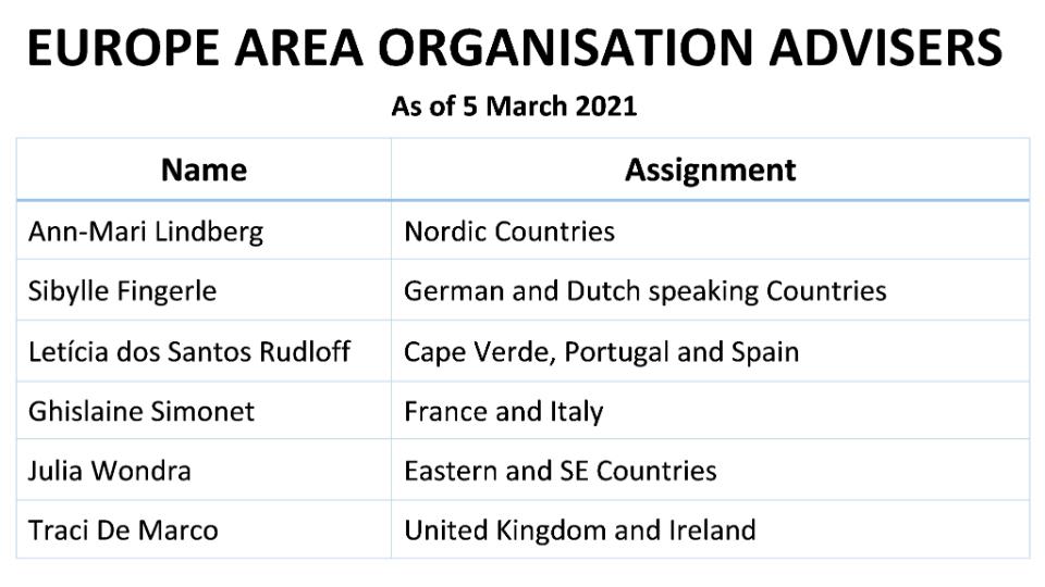 IAOA-2021-Assignments.jpg